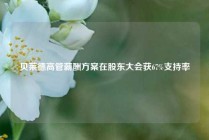 贝莱德高管薪酬方案在股东大会获67%支持率