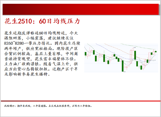 中天期货:棕榈震荡回落 白糖走势不稳 第10张 中天期货:棕榈震荡回落 白糖走势不稳 第10张