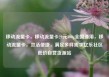 移动流量卡，移动流量卡29元300g全国通用，移动流量卡，灵活便捷，满足多样需求亿乐社区低价自营货源站
