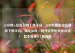 24小时dy业务自助下单平台，24小时智能业务自助下单平台，简化流程、提升效率的未来趋势亿乐社区SUP货源站