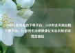 24小时dy业务自助下单平台，24小时全天候自助下单平台，让您的生活更便捷亿乐社区低价自营货源站